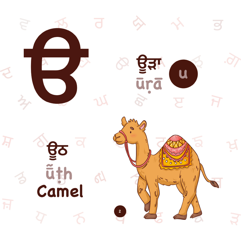 Let's Learn Gurmukhi (Paperback) — Punjabi Alphabet Picture Book for Kids
