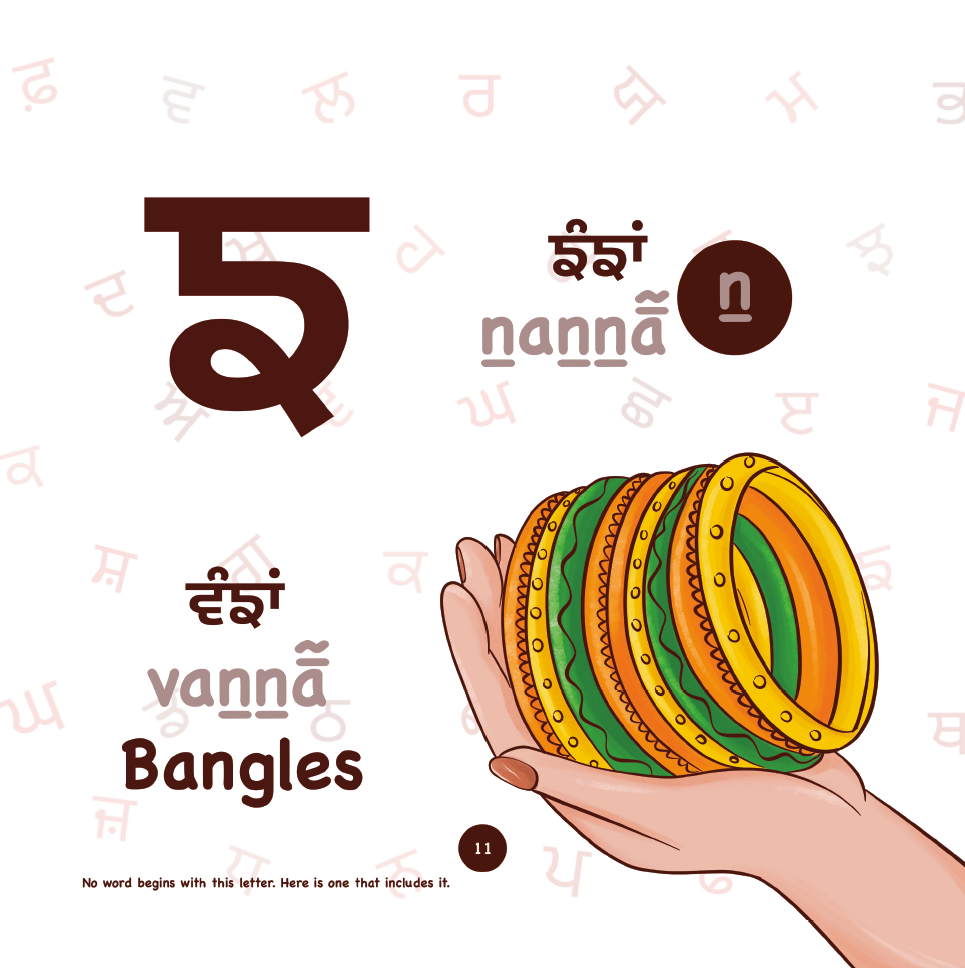 Let's Learn Gurmukhi (Paperback) — Punjabi Alphabet Picture Book for Kids
